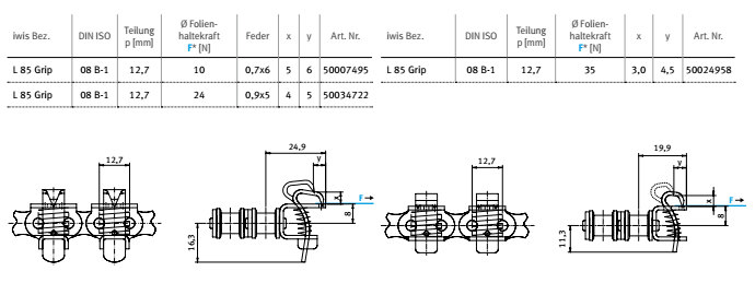 夾膜鏈條參數(shù) (3)
